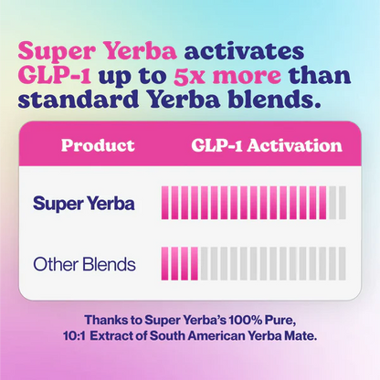 Saravae Zooone™ Super Yerba