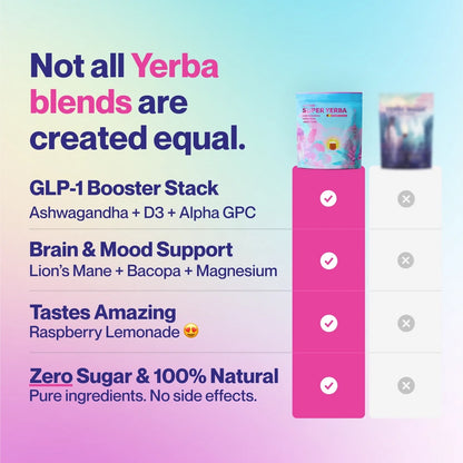 Saravae Zooone™ Super Yerba